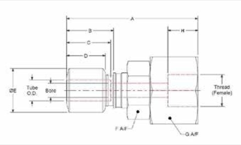 Abbildung aus dem Herstellerkatalog zu PH-M20-12R-TFS